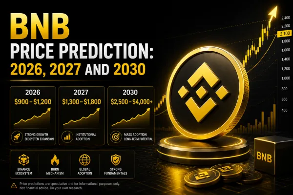 BNB price prediction